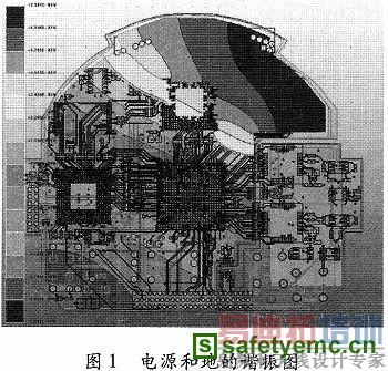 ����ӡ�Ƶ�·���е�Դ�����Ե��Ż����