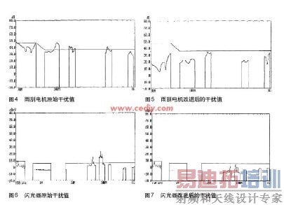 ��ε���Ľṹ�������ڲ��˲�