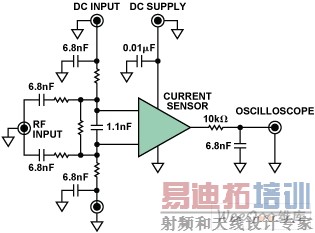  EMI�����Բ���ԭ��ͼ