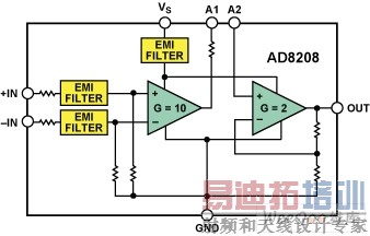 AD8208��Ŵ���