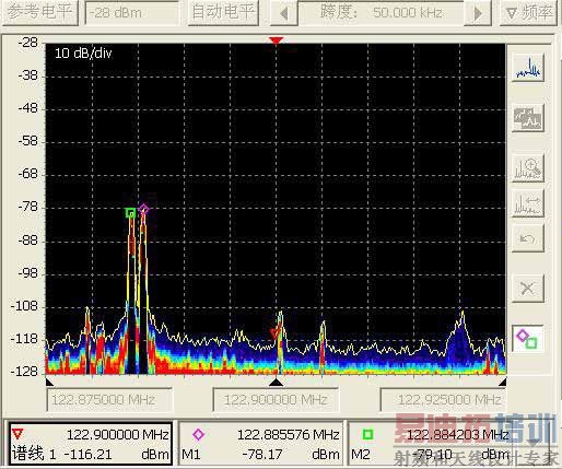 �����ؿ�ͨ����Ƶ�����Ų鰸������