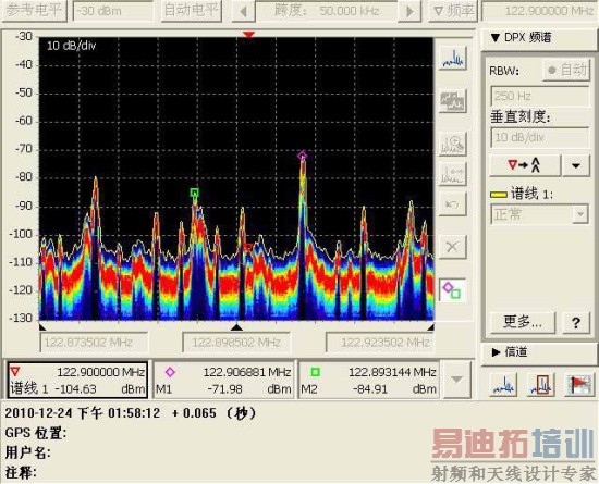 �����ؿ�ͨ����Ƶ�����Ų鰸������[ͼ]