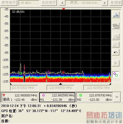 �����ؿ�ͨ����Ƶ�����Ų鰸������[ͼ]