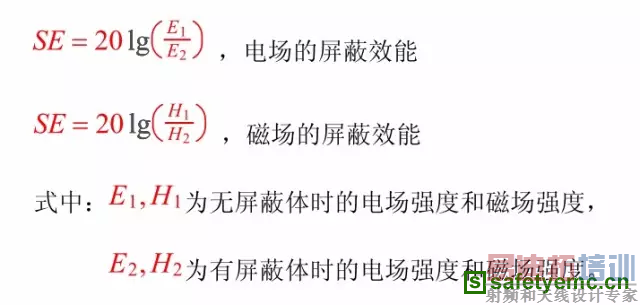 EMC���ۻ���֪ʶ&mdash;&mdash;�����������