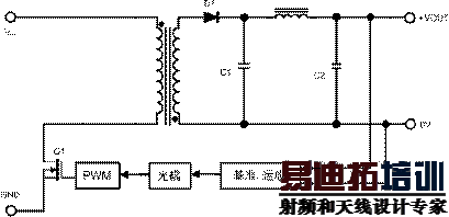 开关电源噪声的产生与抑制