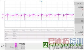开关电源噪声的产生与抑制