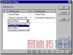 ͼ 6-15 ��׶����ã�Drill Pairs Setup���Ի���
