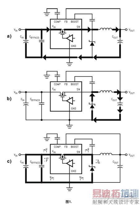 开关电源PCB布局布线教材