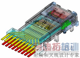 高清传输-HDMI信号的完整性分析