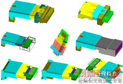 高清传输-HDMI信号的完整性分析