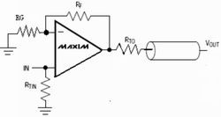 视频分配器中提高信号完整性的方法