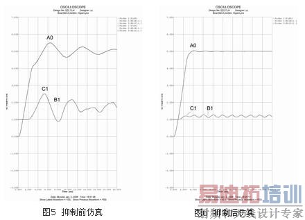 ����ǰ���� ���ƺ����