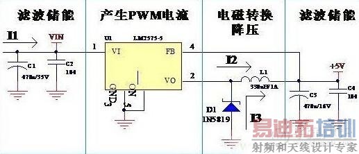技术精华:电源模块的PCB设计