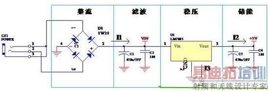 技术精华:电源模块的PCB设计