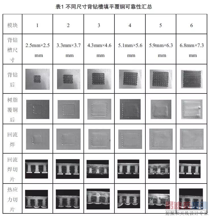 ������·�屳�����ƽ��ͭ����̽��