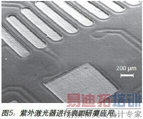 紫外激光器在制造电路板中的应用