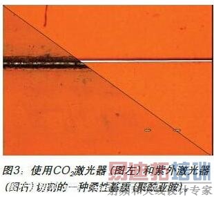 紫外激光器在制造电路板中的应用