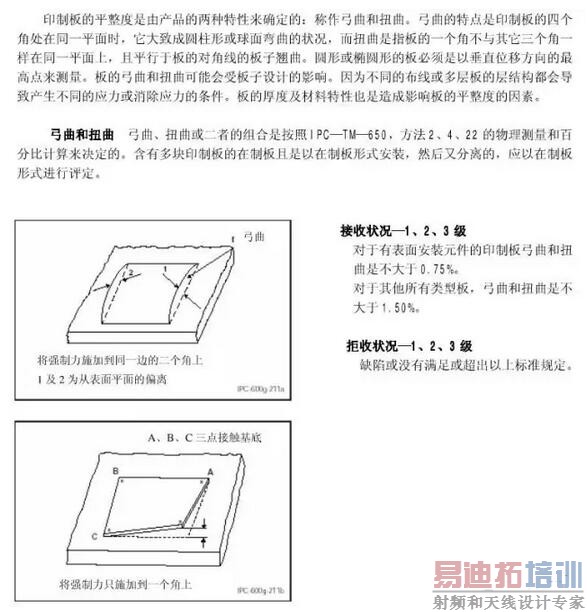紫外激光器在制造电路板中的应用