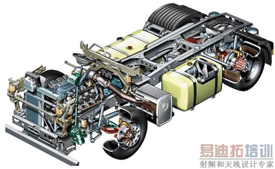 ����PCB��Ʒ�����ռ���Ķ���