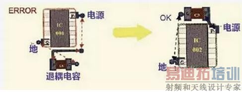 ���������PCB�ź����߹�����δ�ض�