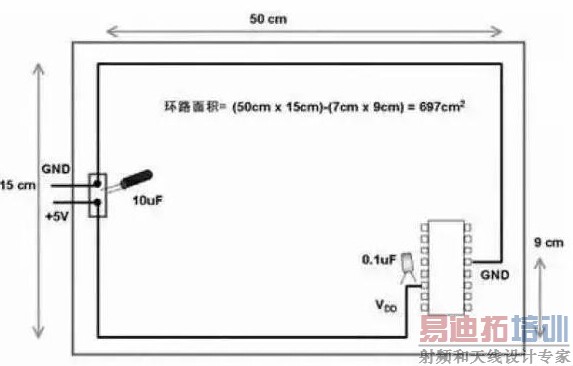 ʮһ��PCB��ƾ��� ��������һ��