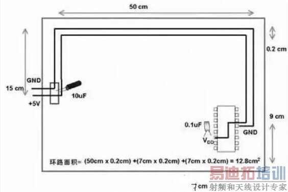 ʮһ��PCB��ƾ��� ��������һ��