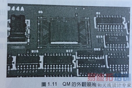 �����·�����õĲ�Ʒ֮���ֱ��