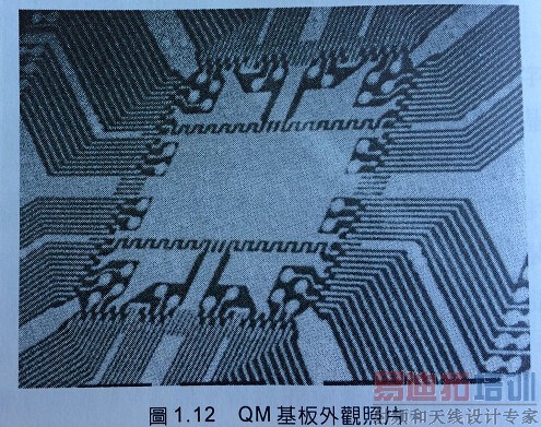 �����·�����õĲ�Ʒ֮���ֱ��