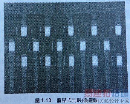 �����·�����õĲ�Ʒ֮���ֱ��