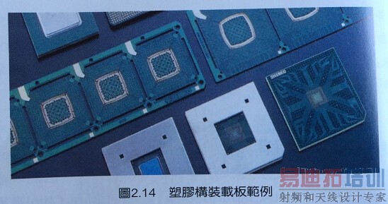 ӡˢ��·����װ����ܶȵ�·��Ĺ�ϵ