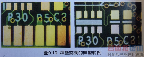 �����·����������е�һЩȱ������