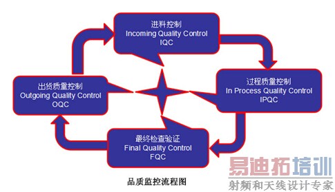 ��·�峧֮Ʒ�ʼ������ͼ