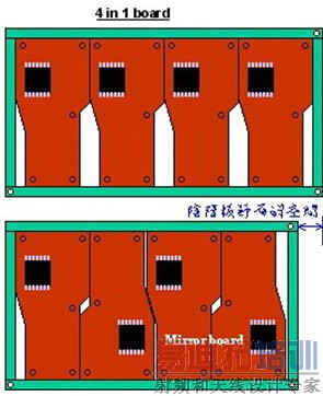 印制电路板拼版方式