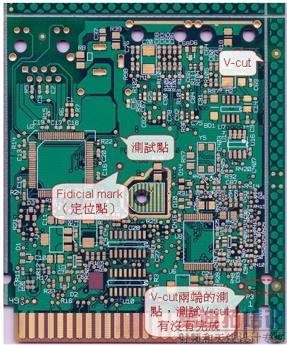 PCB电路板