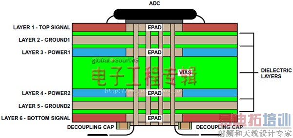 ͼ1. ��¶���̲���ʾ��