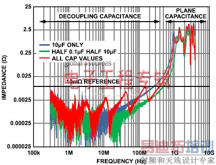 ͼ4. ����ʾ��