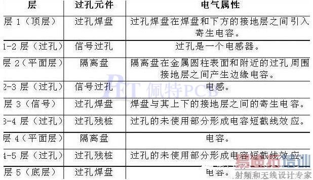 QQ截图20170131200146