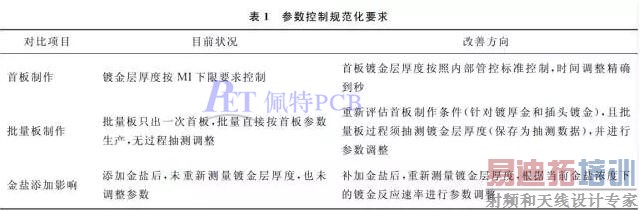 QQ截图20170208114528