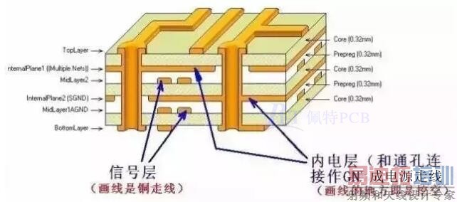 QQ��ͼ20170207143519