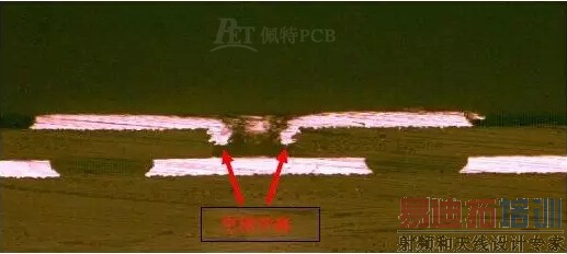 pcb�ַ���ЧӦ