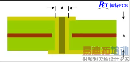 QQ截图20160707171323