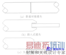 QQ截图20160430143123