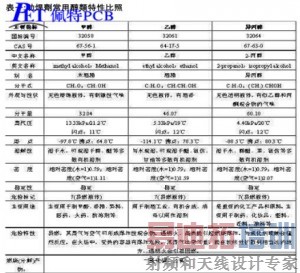 a20160412153053_副本