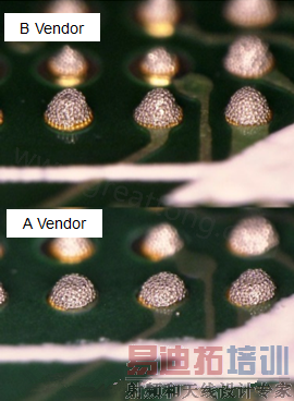 ����������ӡˢ�����������������£�ʵ��ʹ�������Ҳ�ͬPCB���������������ĵ�·��ȥӡˢ���࣬��������������������ߵ������������˽���16.6%������SMT�����Դ����۶�·�������PCB���̡�