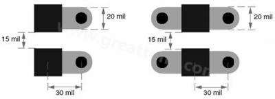 �Ƽ��ĸ�Ƶ���ݹ��׷��÷���