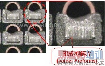 SMTԤ��������