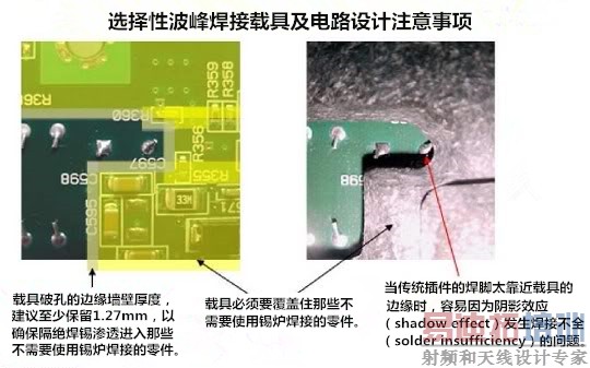 PCBAѡ���Բ��庸�����ؾ����ע������1