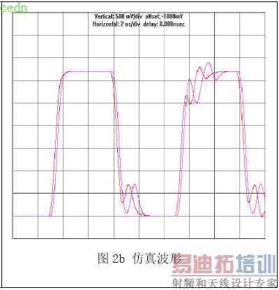 点击在新窗口查看原始图片