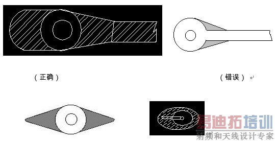 ���ڲ��ʽ��Ԫ������Ϊ���⺸��ʱ����ͭ���������ҵ����������Ӧ��ͭ����ȫ��������˫�����СҪ��Ӧ����Σ�