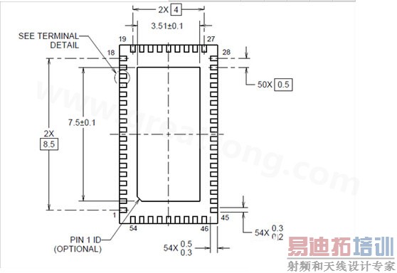 0.5 pitch QFN封装尺寸标注图-深圳宏力捷